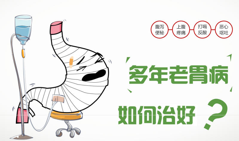 浅表性胃炎、糜烂性胃炎、反流性食管炎 溃疡病的症状及中药治疗 胃病漫画
