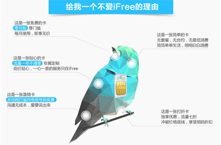 免费电话手机卡