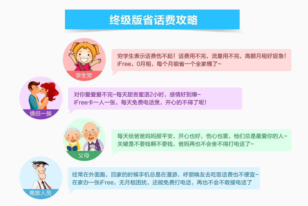 免费打电话的ifree手机卡