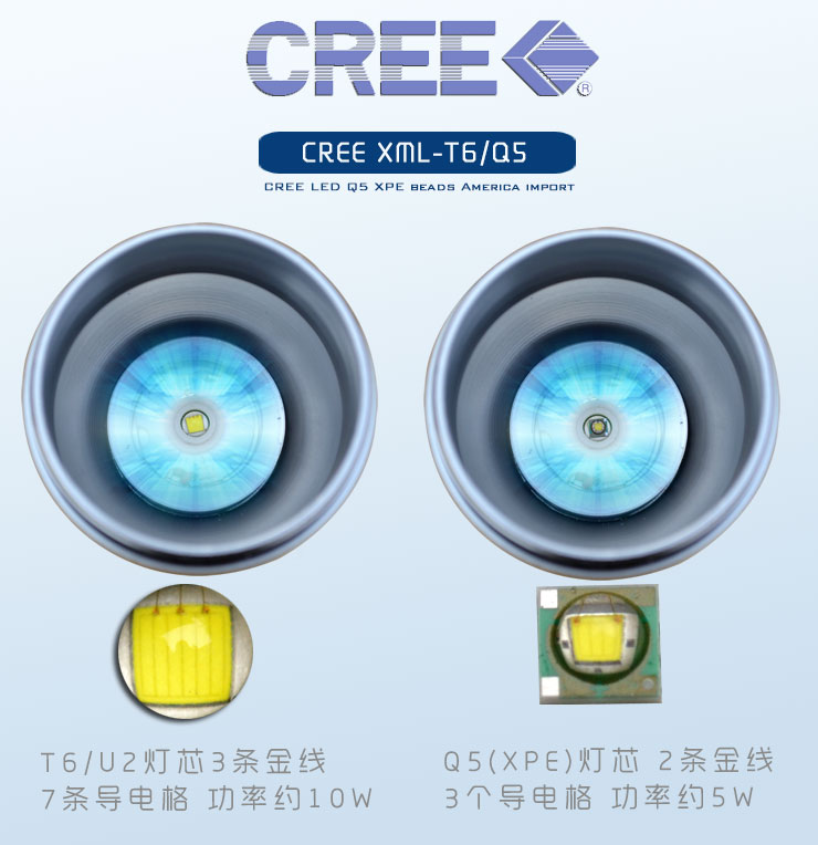 风行户外强光手电筒厂家 LED高亮度手电筒直销 防水手电筒批发