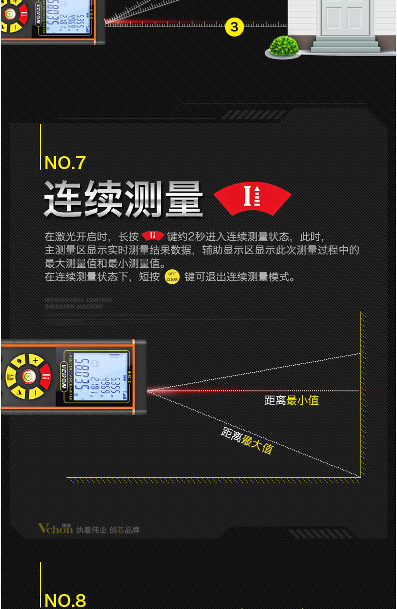 激光红外线测距仪 高精度手持距离测量仪 量房仪