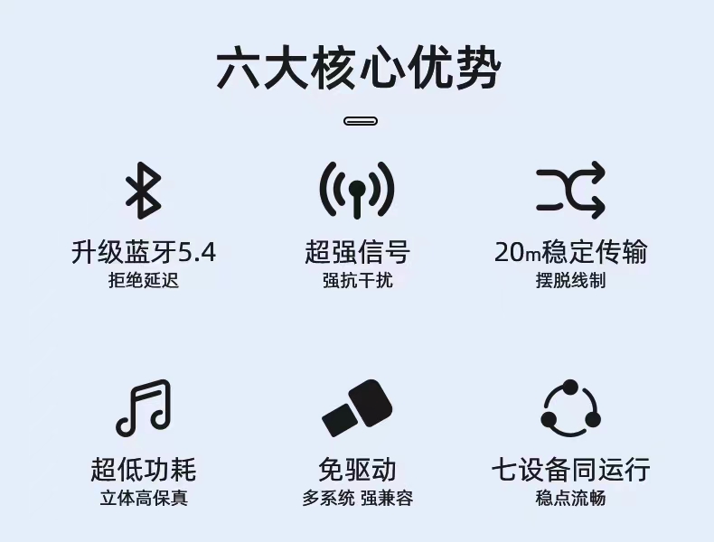 英曼增强版蓝牙5.4适配器|台式机电脑usb模块|接收发射耳机无线驱动连接|高端蓝牙收发设备