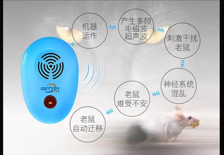 老鼠干扰器|超声波驱鼠器|捕鼠神器|强力驱鼠器|家用大功率电子猫