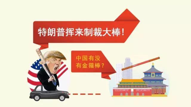 中美贸易战漫画