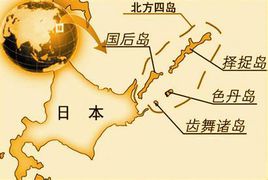 北方四岛