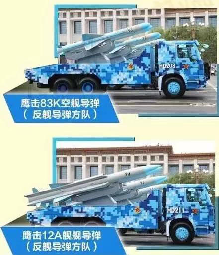 鹰击反舰导弹