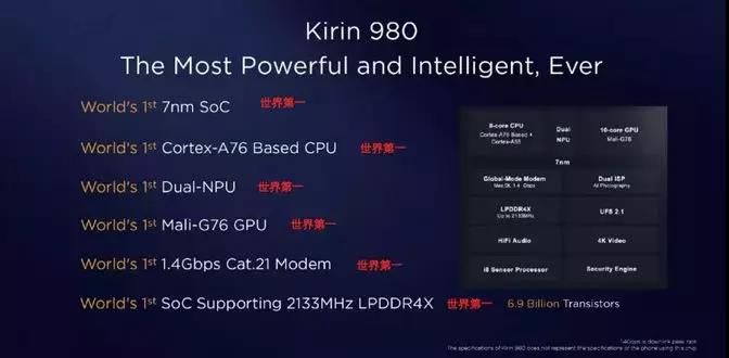 华为麒麟980芯片