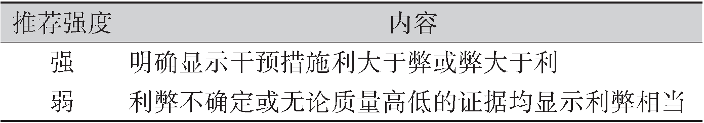 新型冠状病毒性肺炎