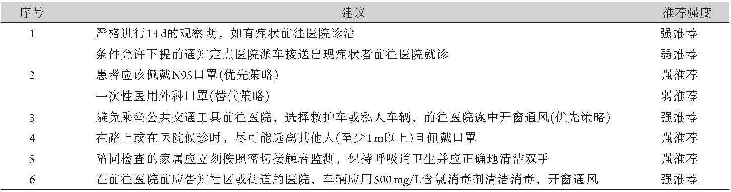 新型冠状病毒性肺炎 密切接触者及可疑暴露者建议